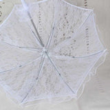 Manual Opening Parasol Trim